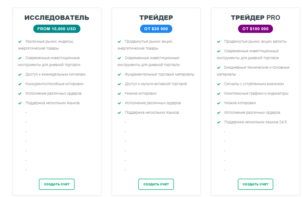 примеры типов счетов в Kiexo